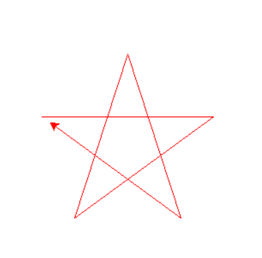 用Python绘制红色五角星-云上尘